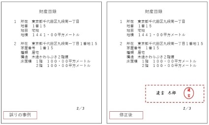 遺言書・財産目録