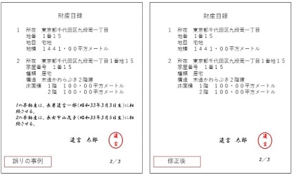 遺言書・財産目録の事例

